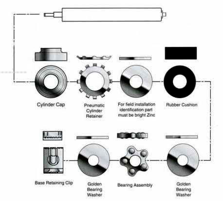 Steelcase replacement hub liner and bering kits for Steelcase 458